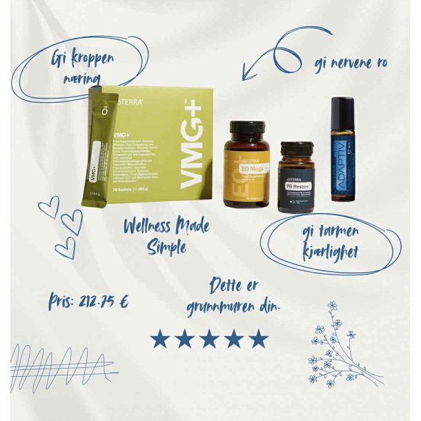 With Love Grunnmurpakke