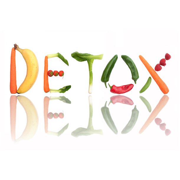 Detox &amp; Selfcare pakke